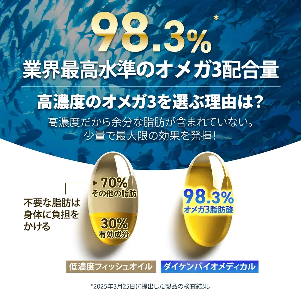 DHA&EPA+ビタミンD